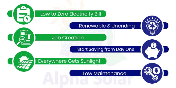 Benefits of Solar System (Img) Benefits of solar system cover
