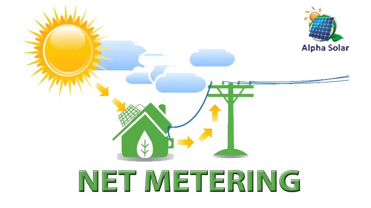 how to apply for net metering