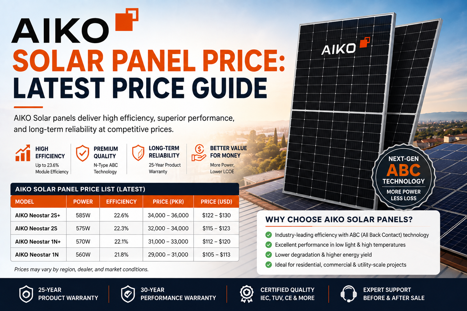 Aiko Solar Panel